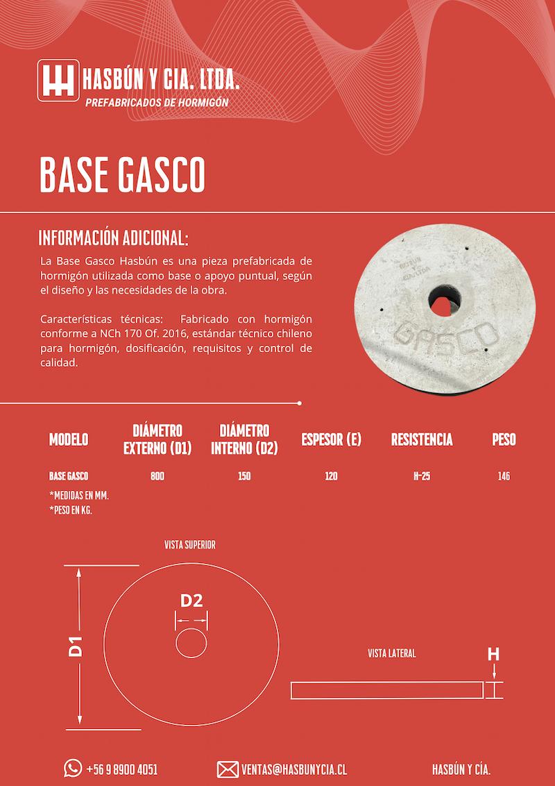FICHA TECNICA BASE GASCO hasbún